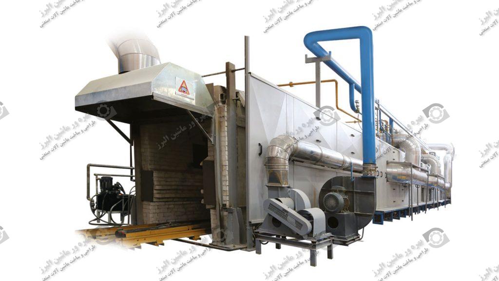 BMA Machine – BMA Group Automation & Packaging Systems