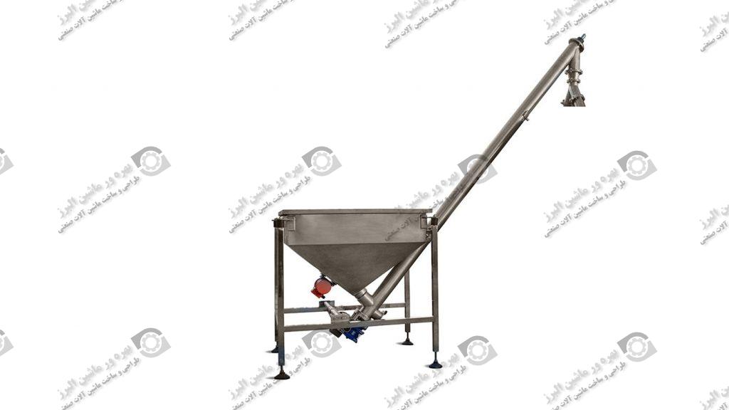 BMA Machine – BMA Group Automation & Packaging Systems